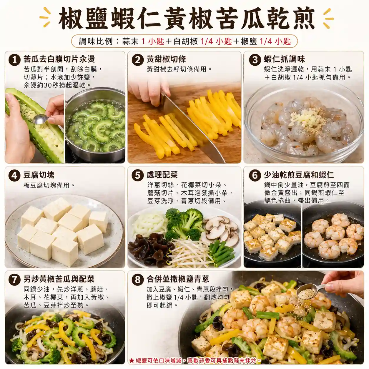 食譜教學圖