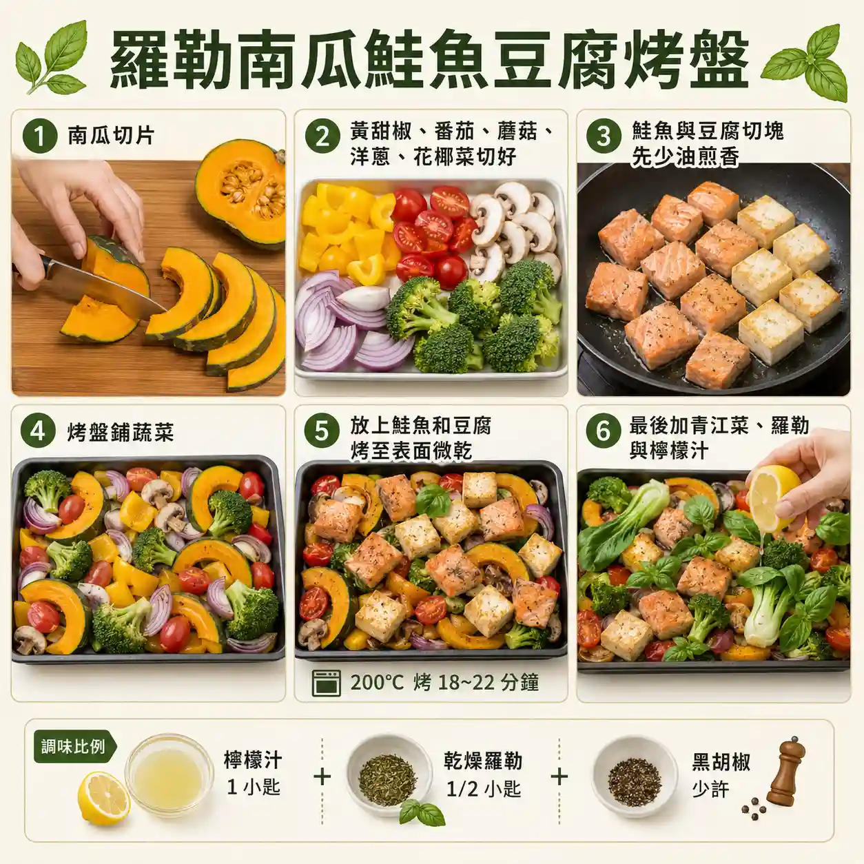 食譜教學圖