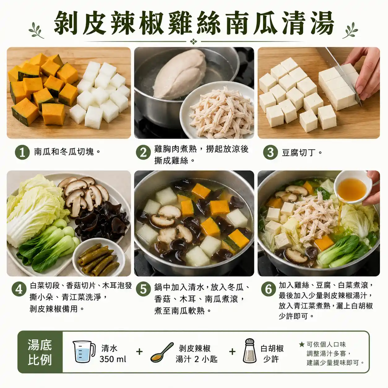 食譜教學圖