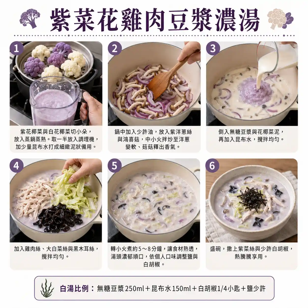食譜教學圖