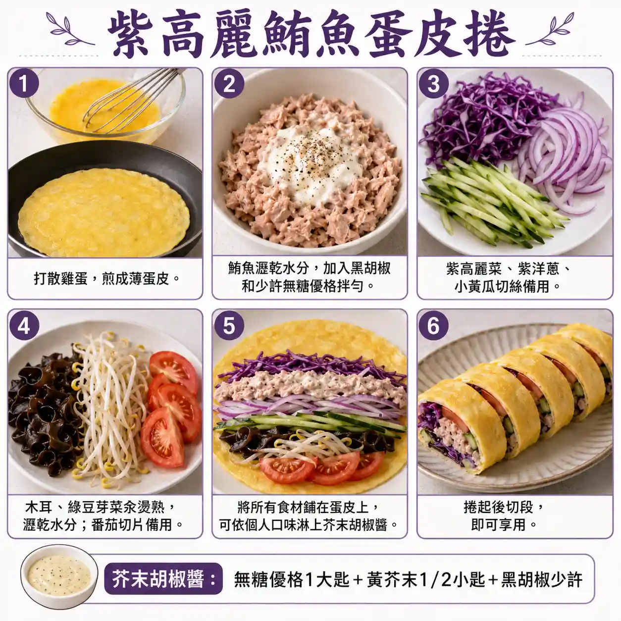食譜教學圖