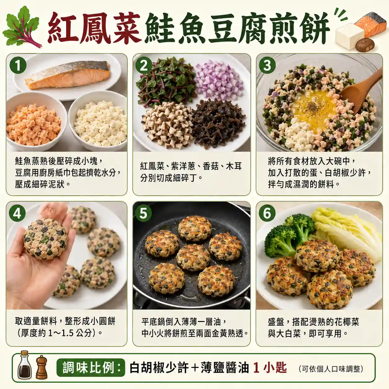 食譜教學圖