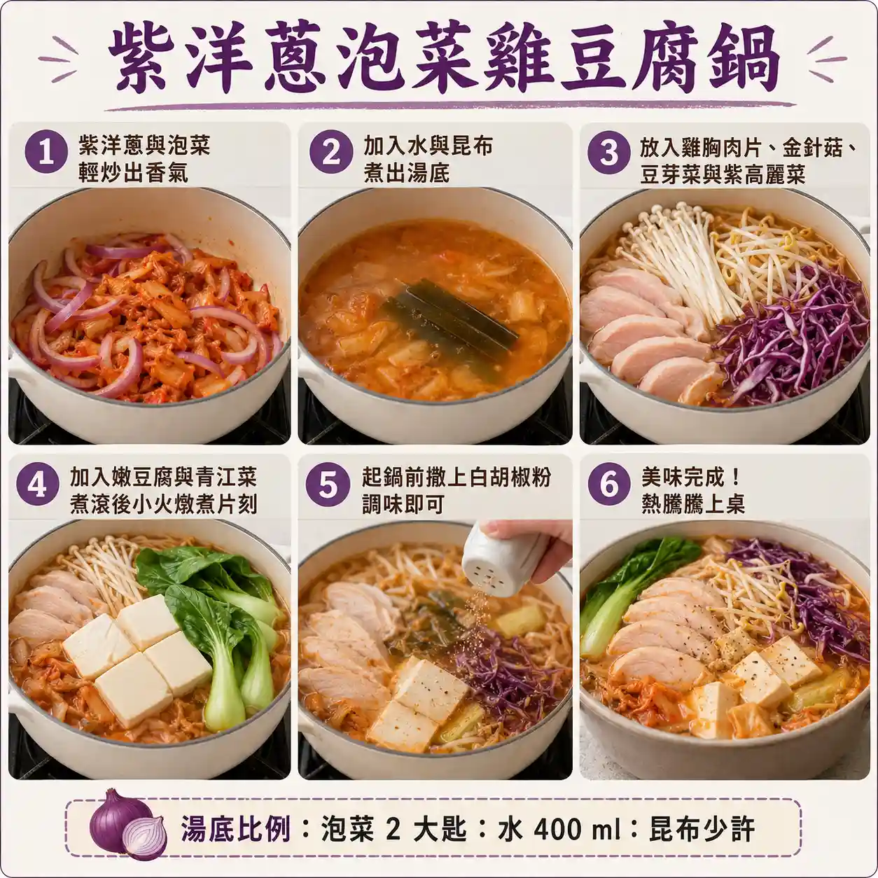 食譜教學圖