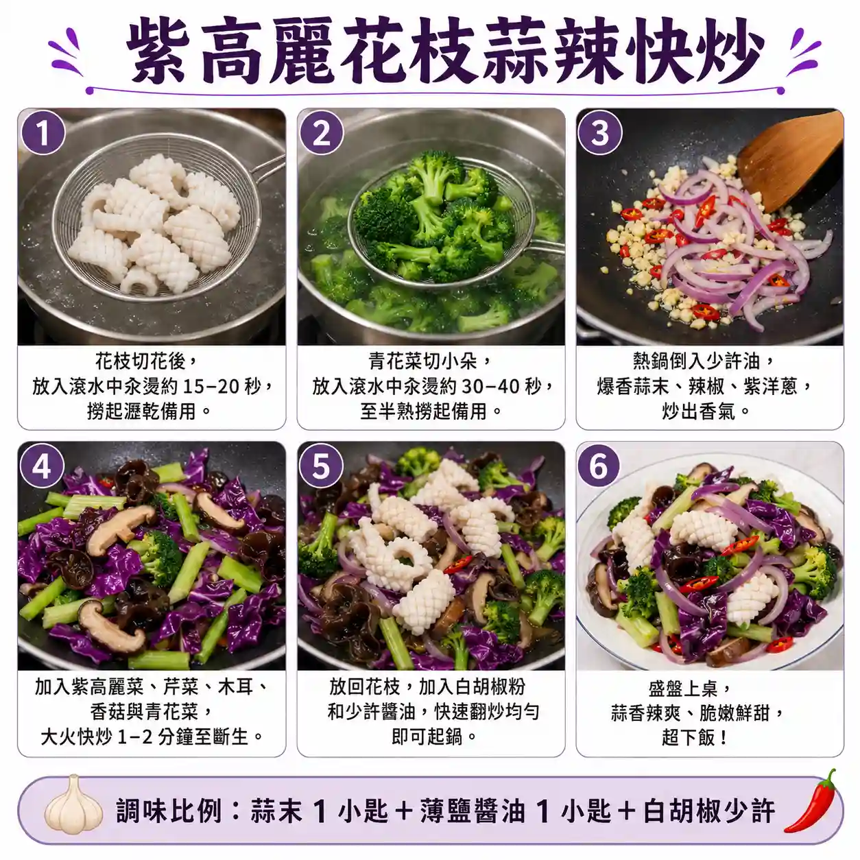 食譜教學圖