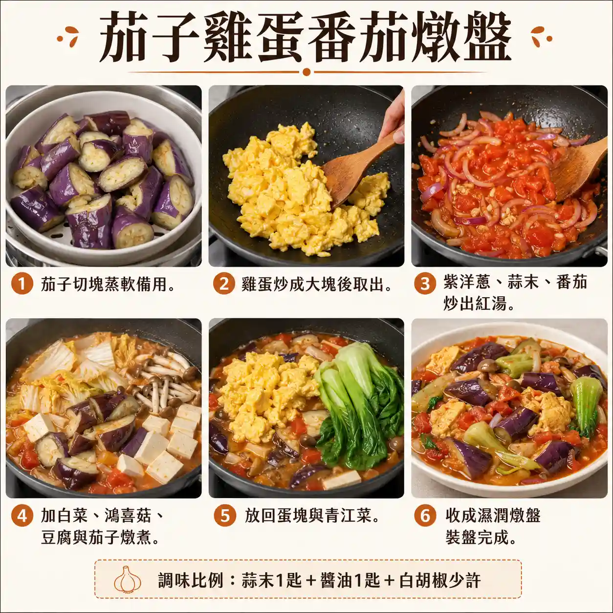 食譜教學圖