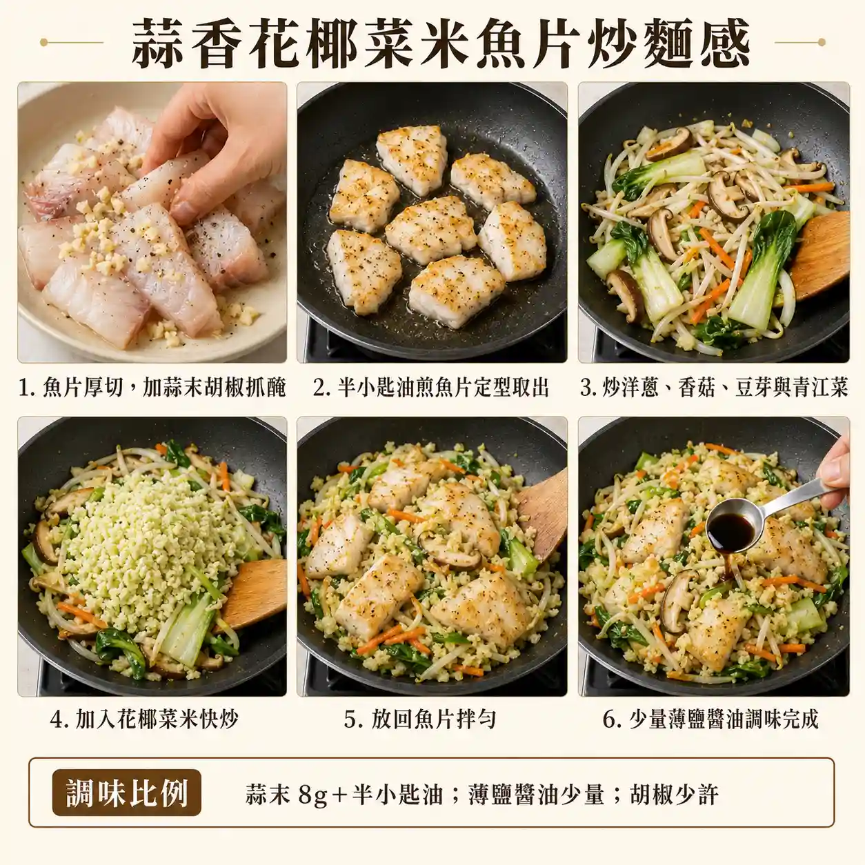 食譜教學圖