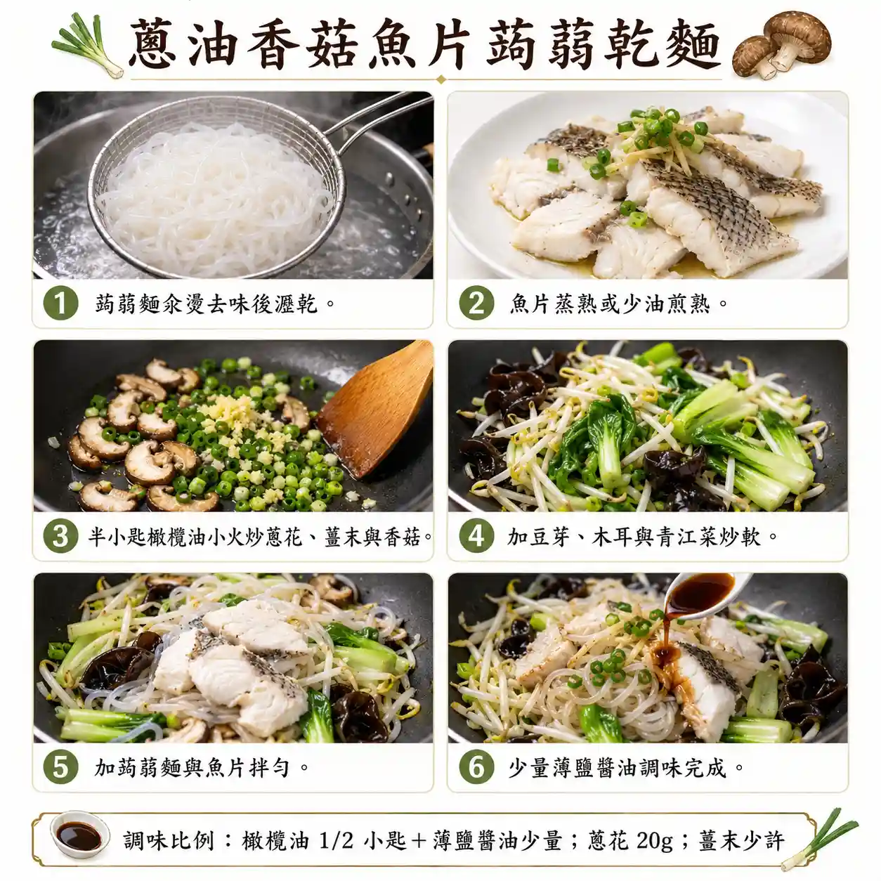 食譜教學圖