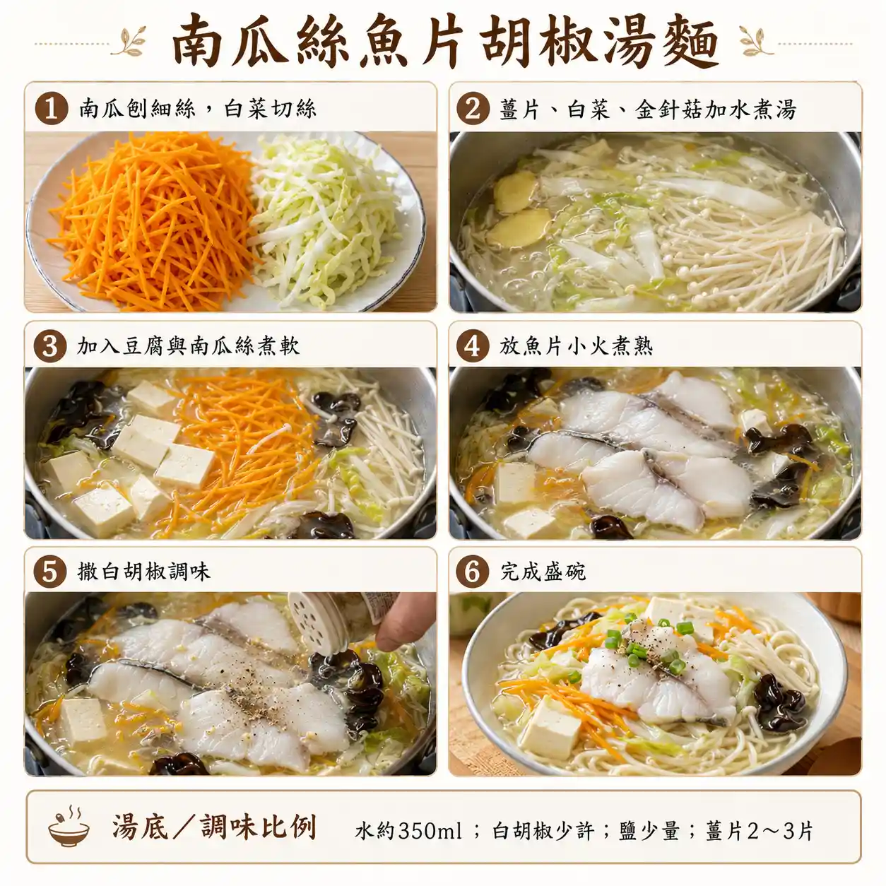 食譜教學圖