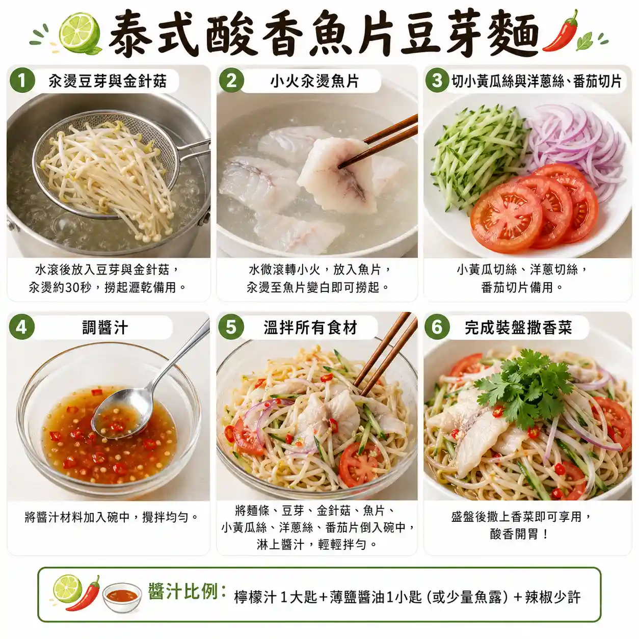 食譜教學圖