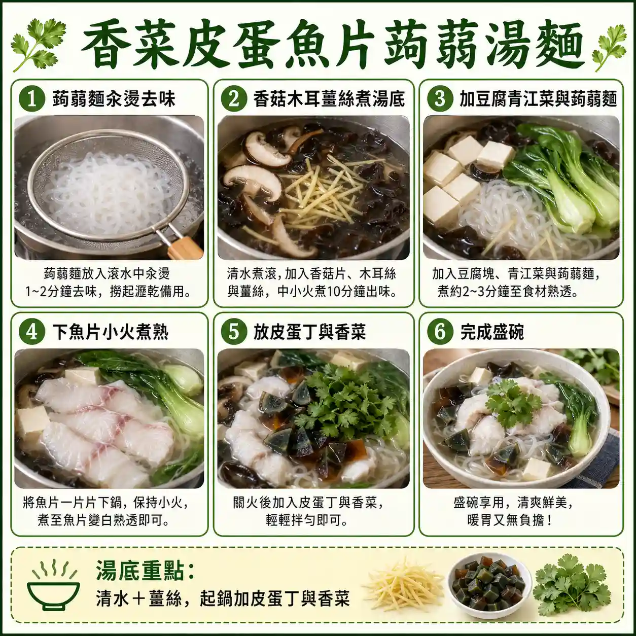 食譜教學圖
