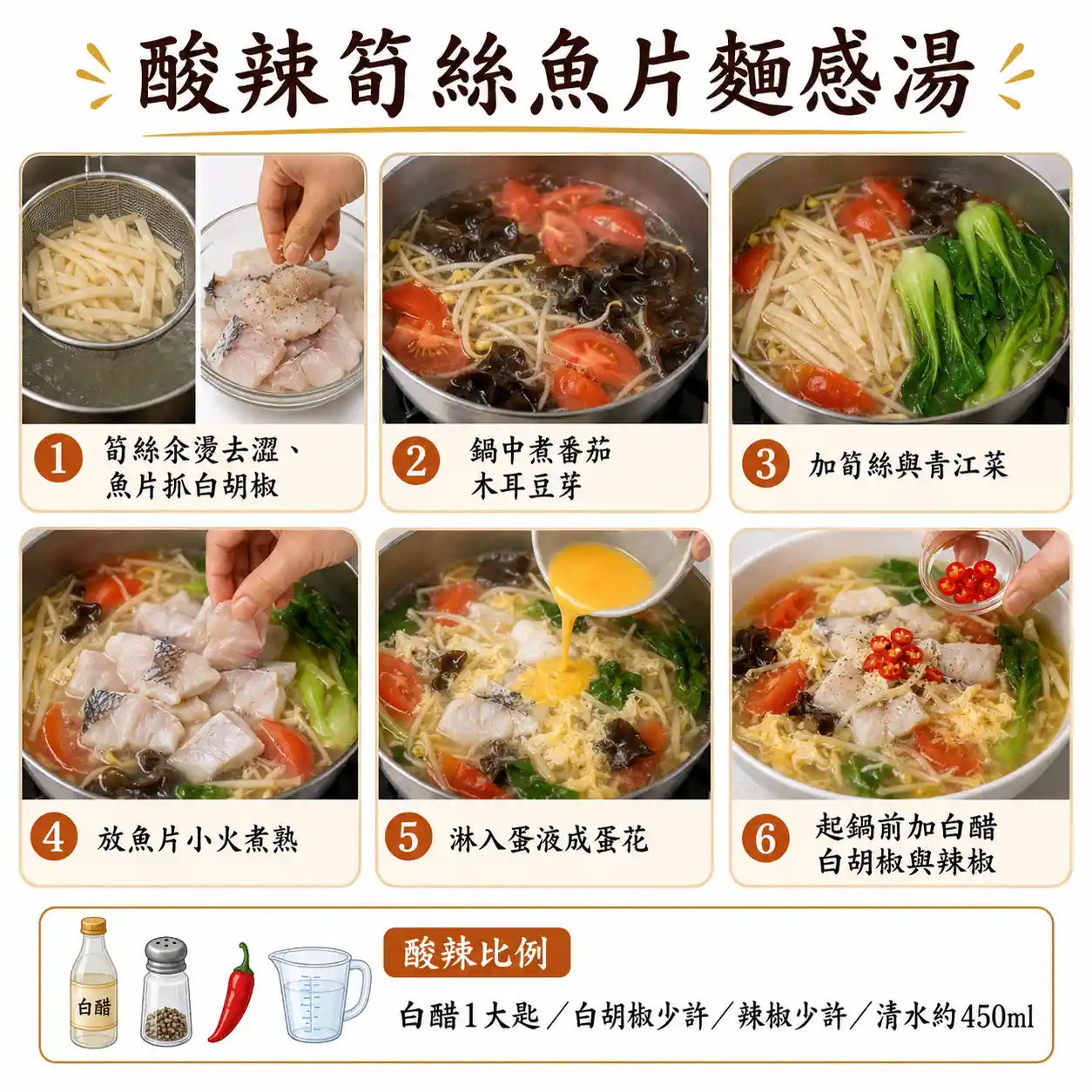 食譜教學圖