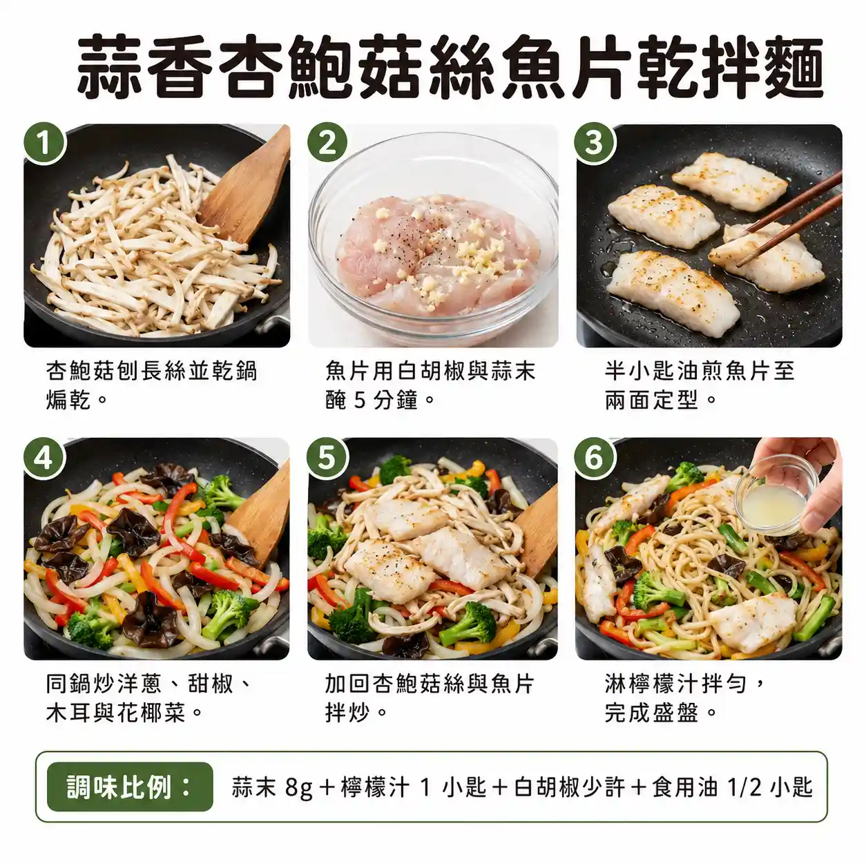 食譜教學圖