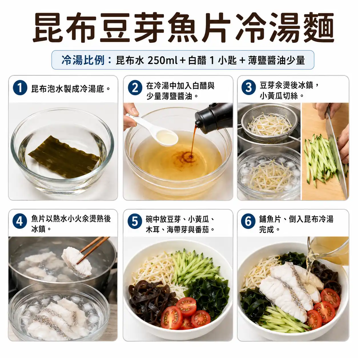 食譜教學圖