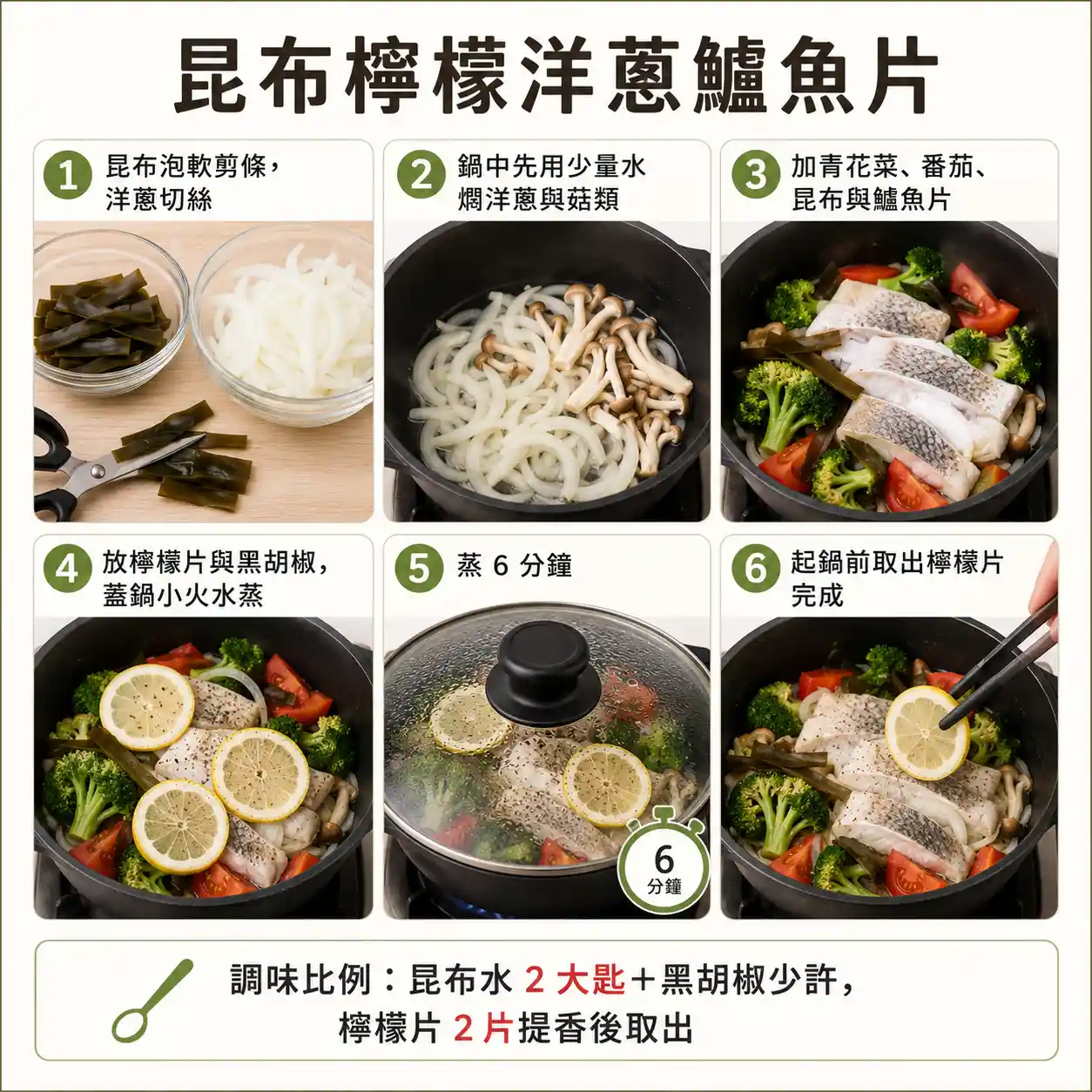 食譜教學圖
