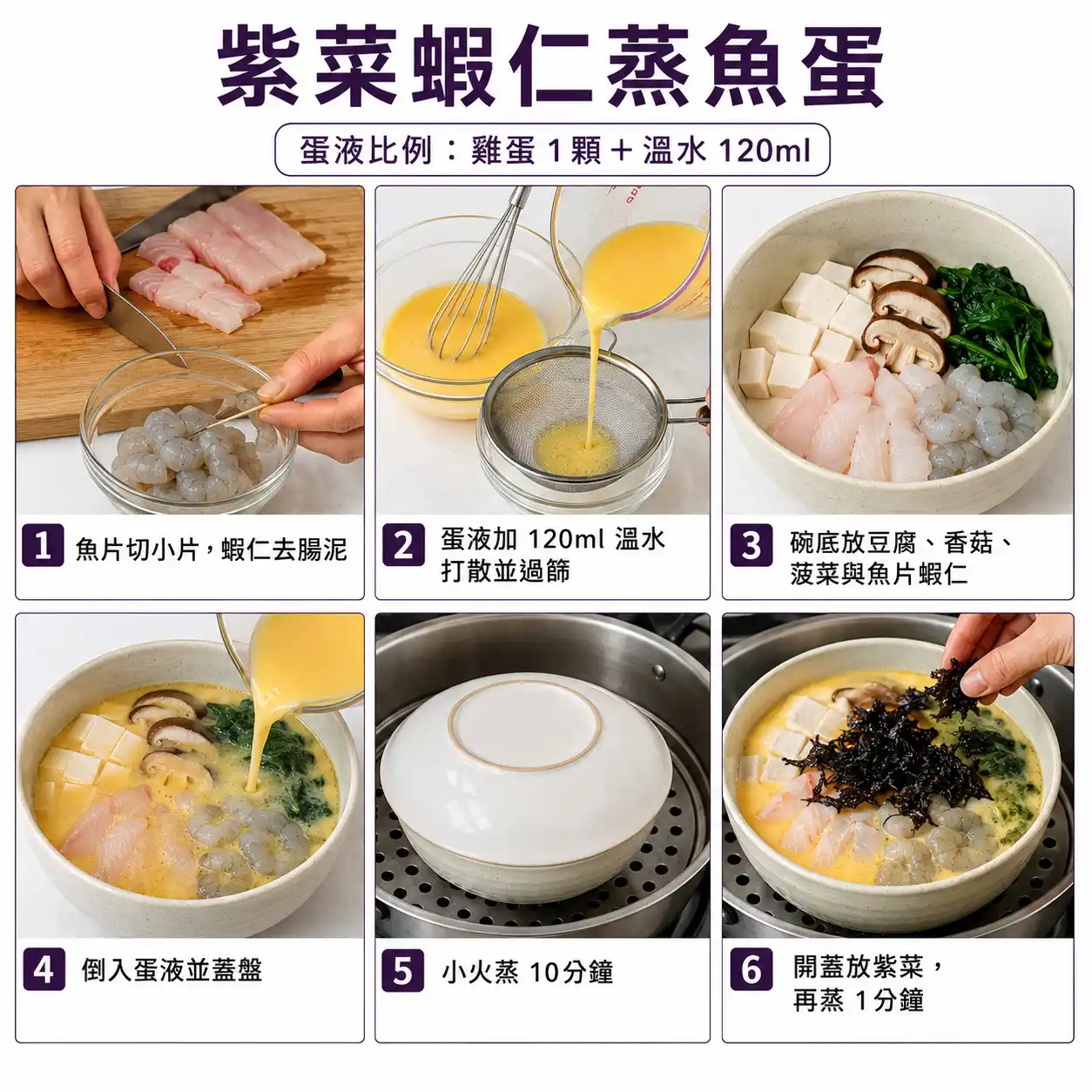 食譜教學圖