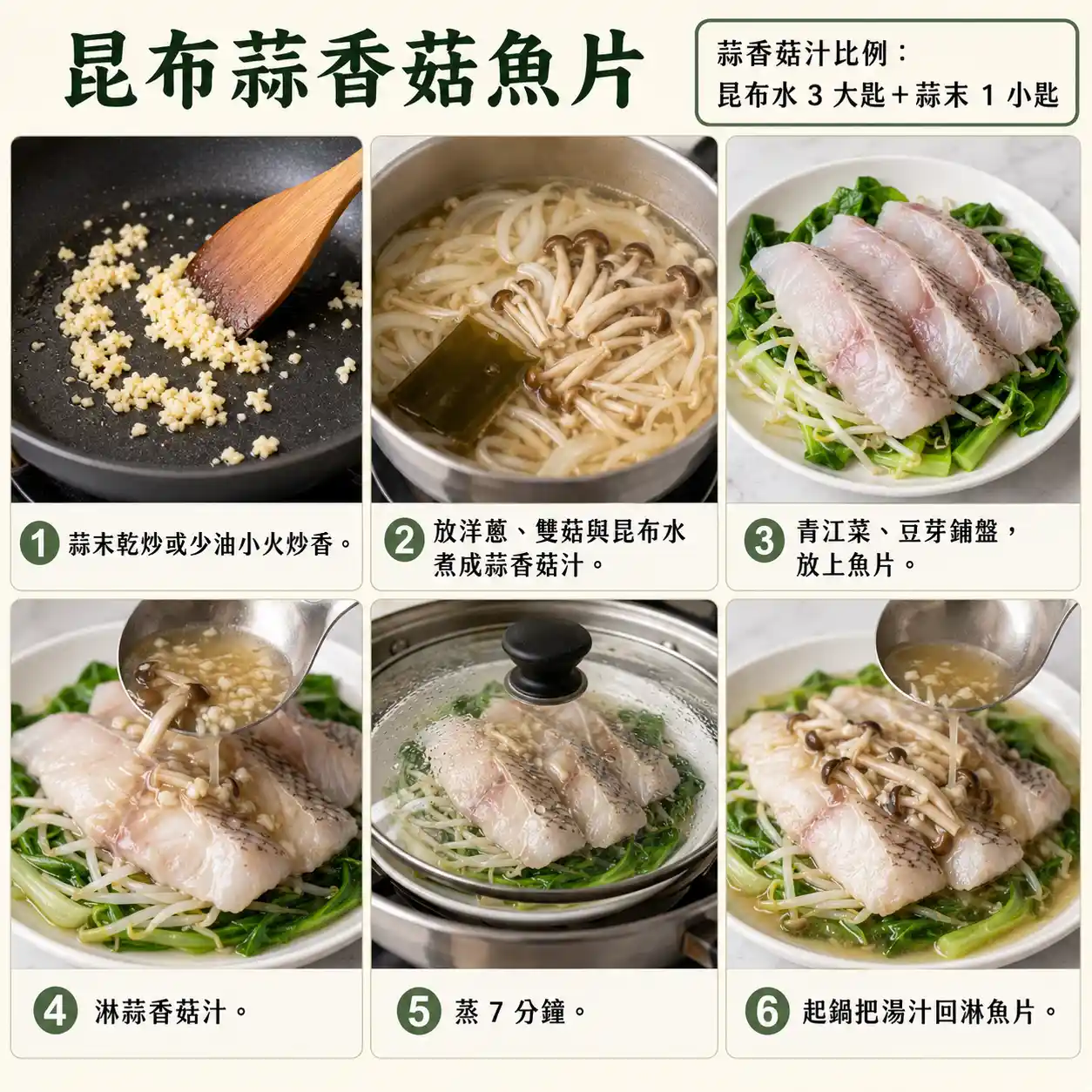 食譜教學圖