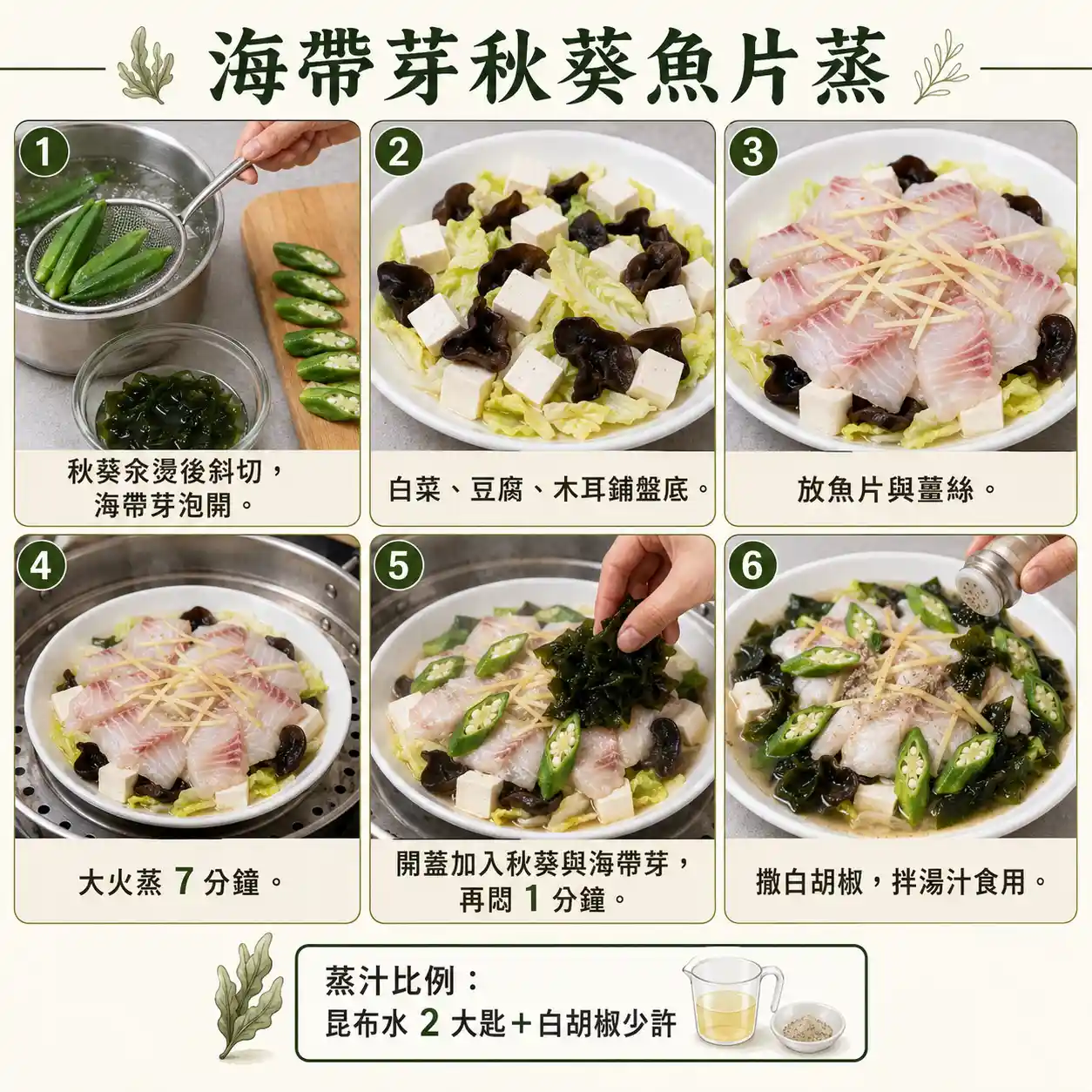 食譜教學圖
