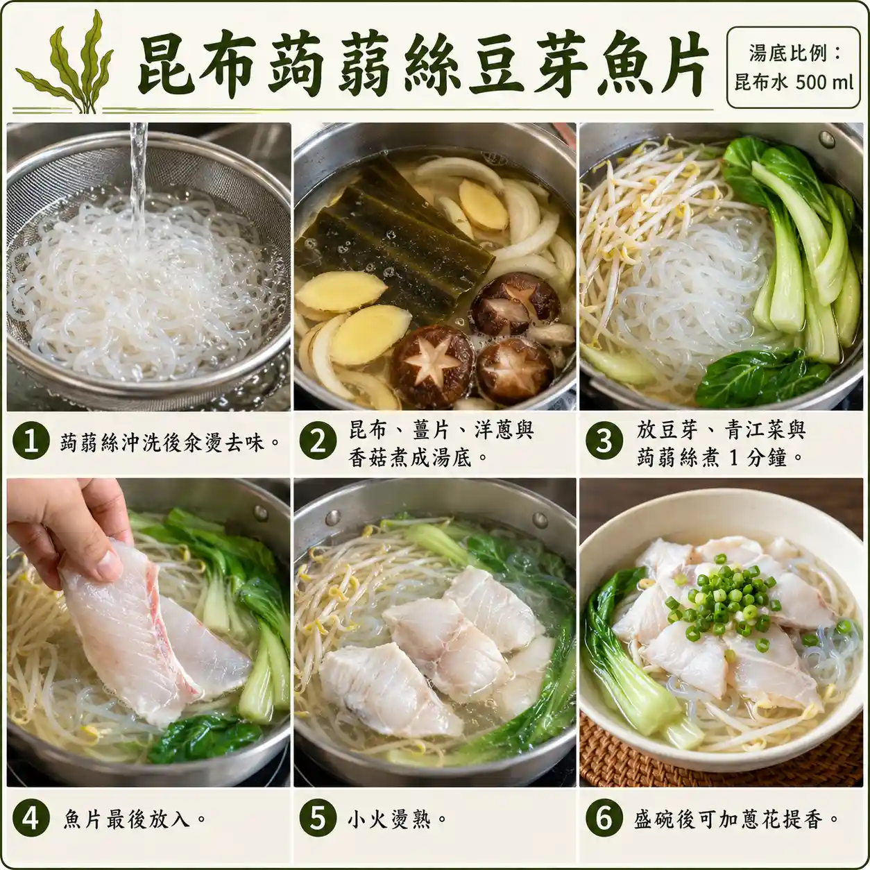 食譜教學圖