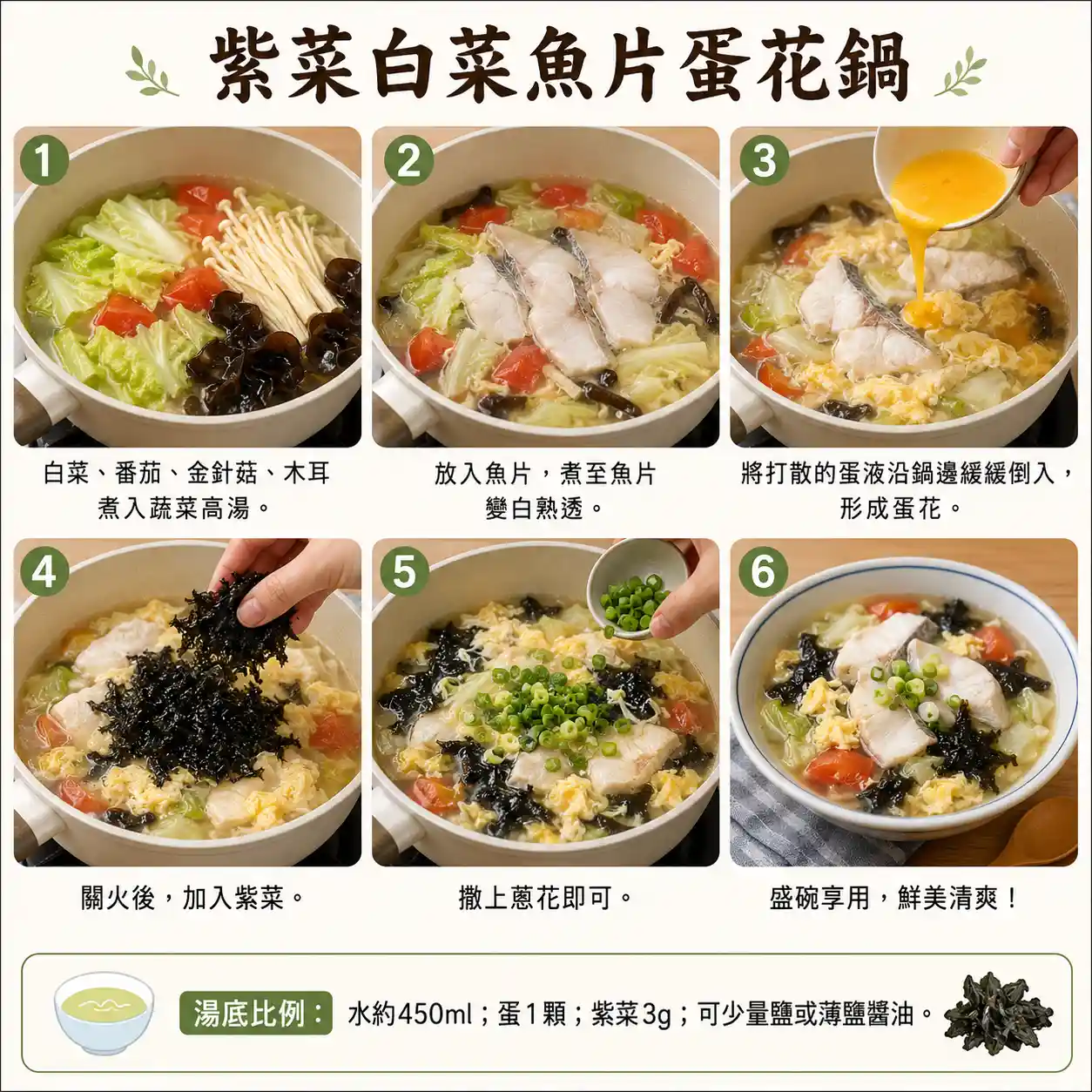 食譜教學圖