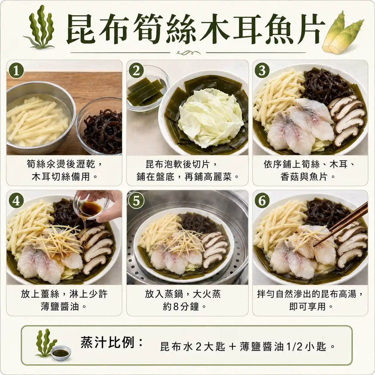 食譜教學圖
