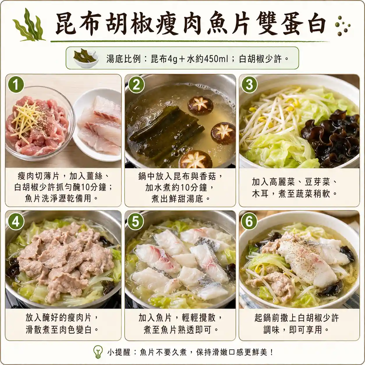 食譜教學圖