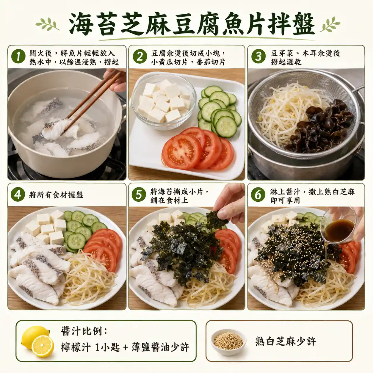 食譜教學圖