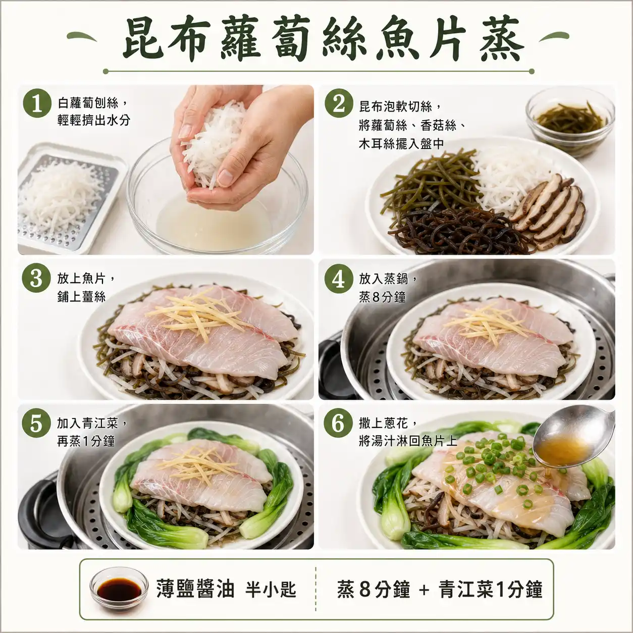 食譜教學圖