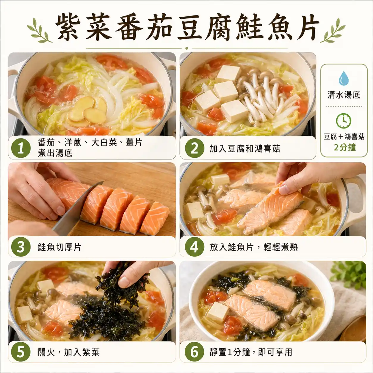 食譜教學圖