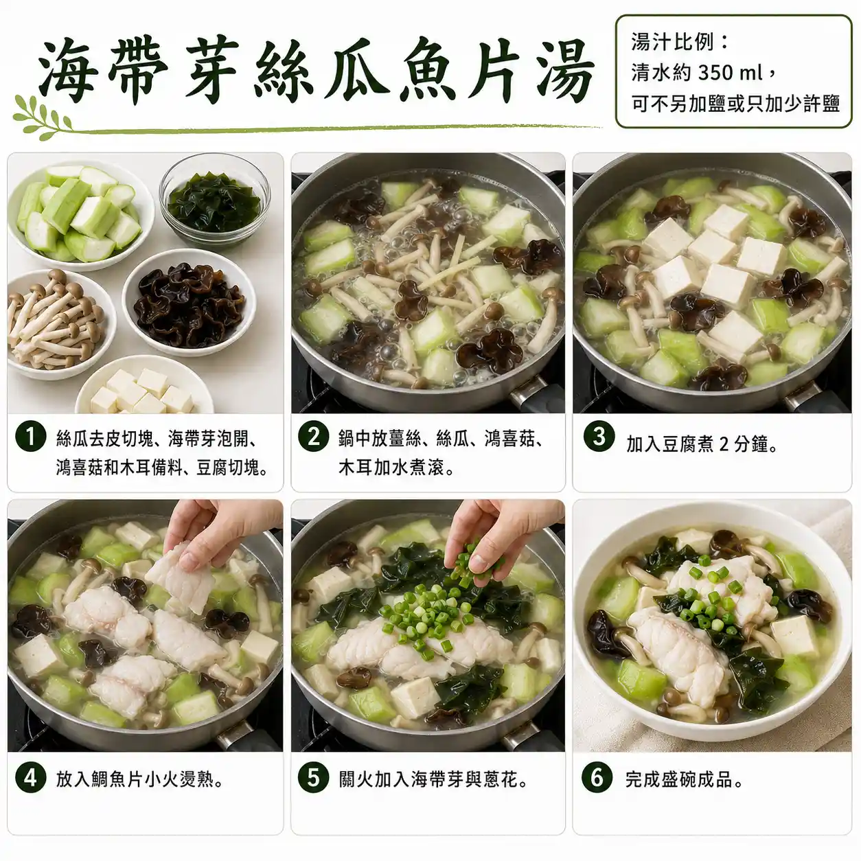 食譜教學圖