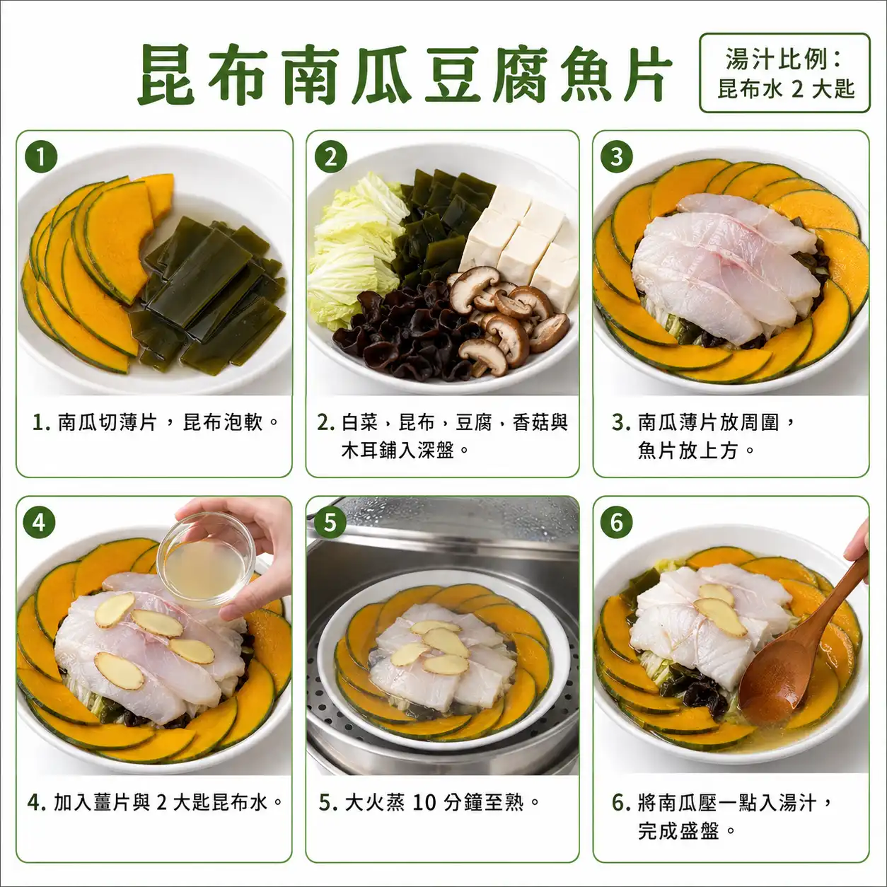 食譜教學圖