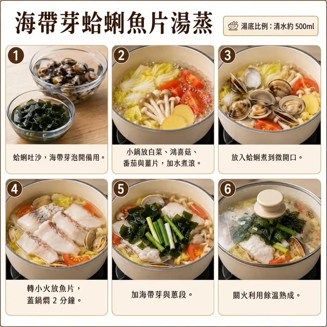食譜教學圖