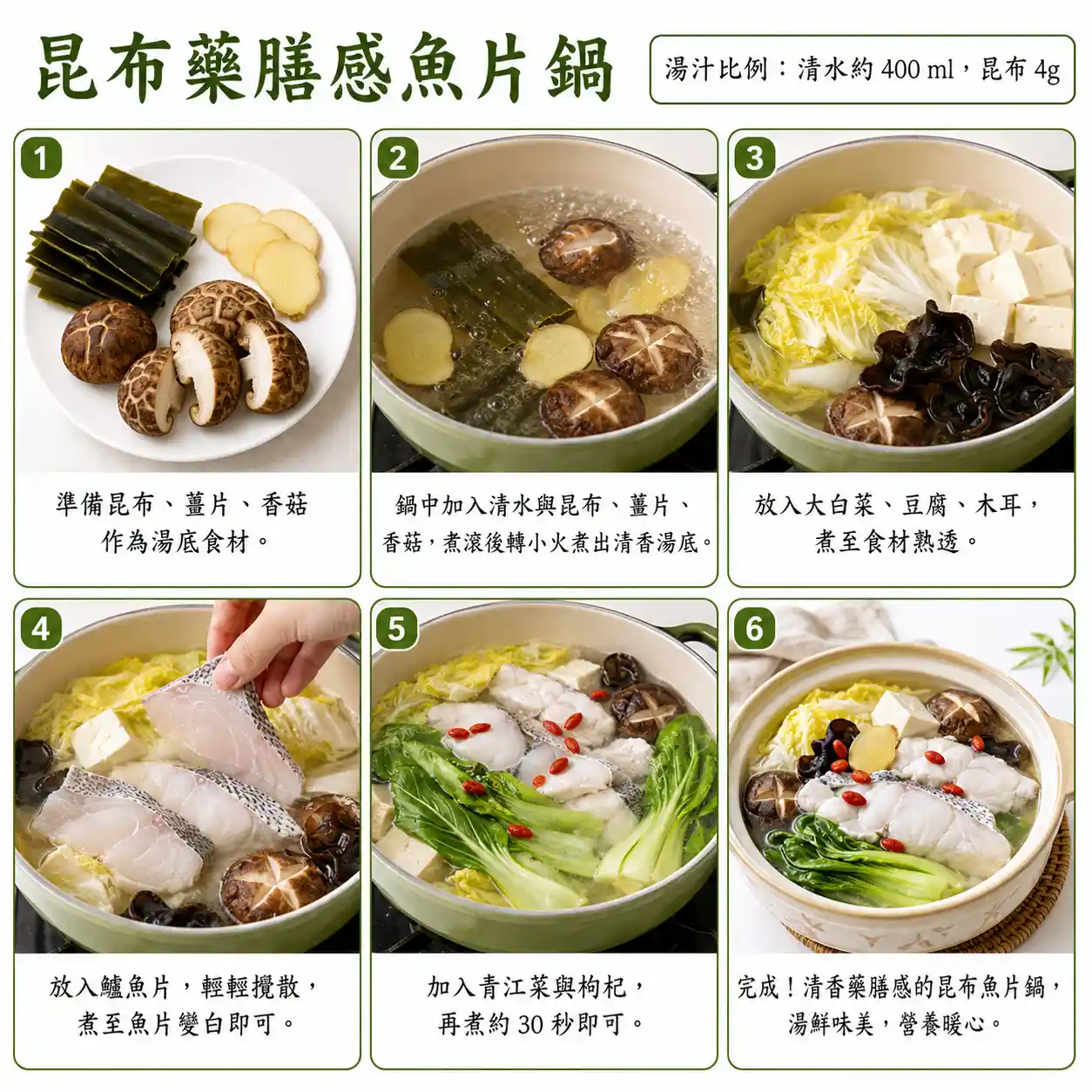 食譜教學圖