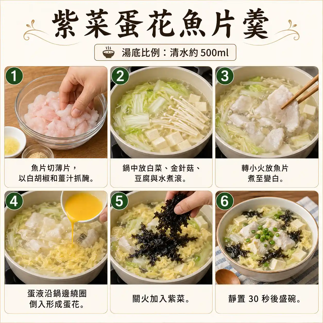 食譜教學圖