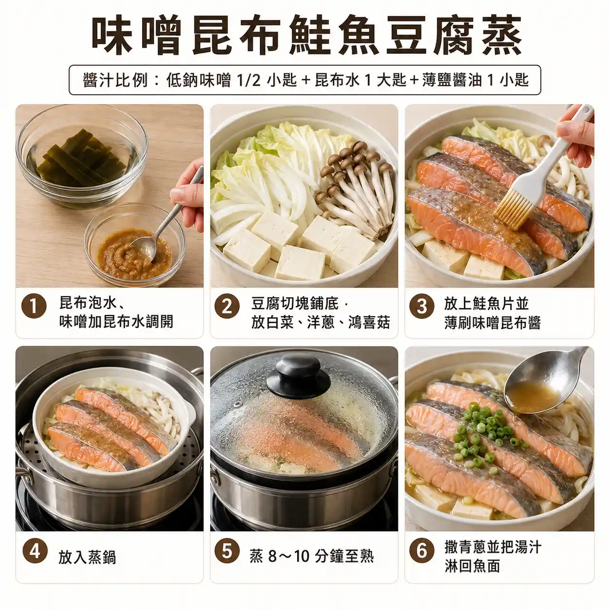 食譜教學圖