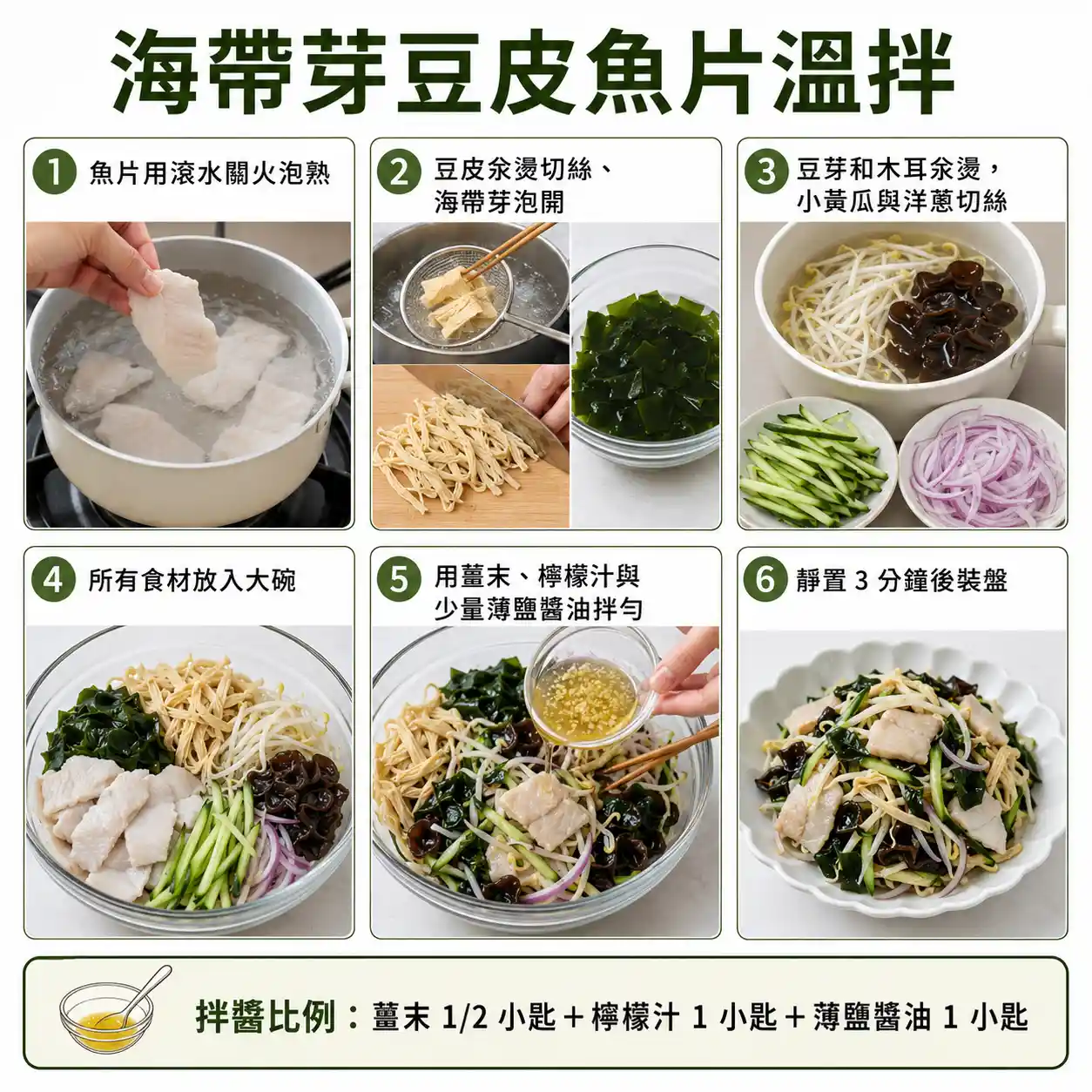 食譜教學圖