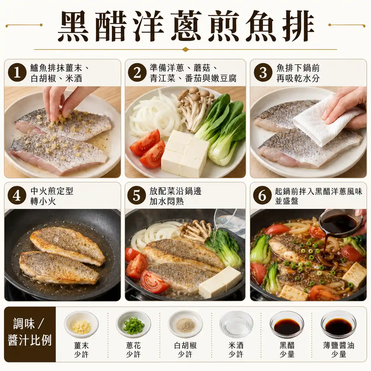 食譜教學圖