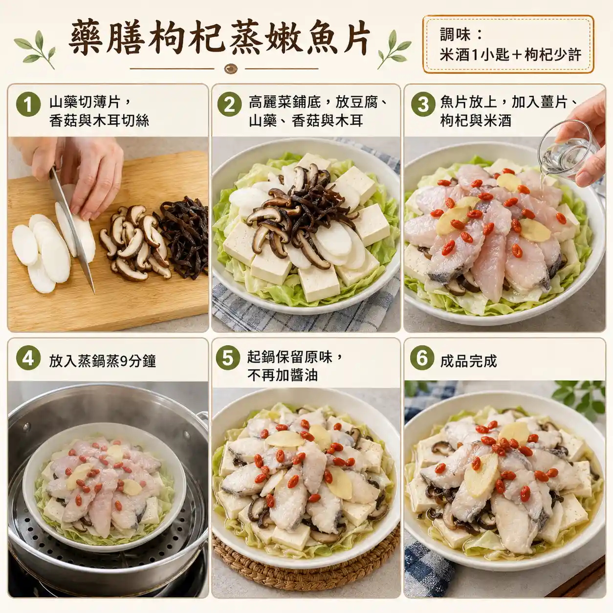 食譜教學圖
