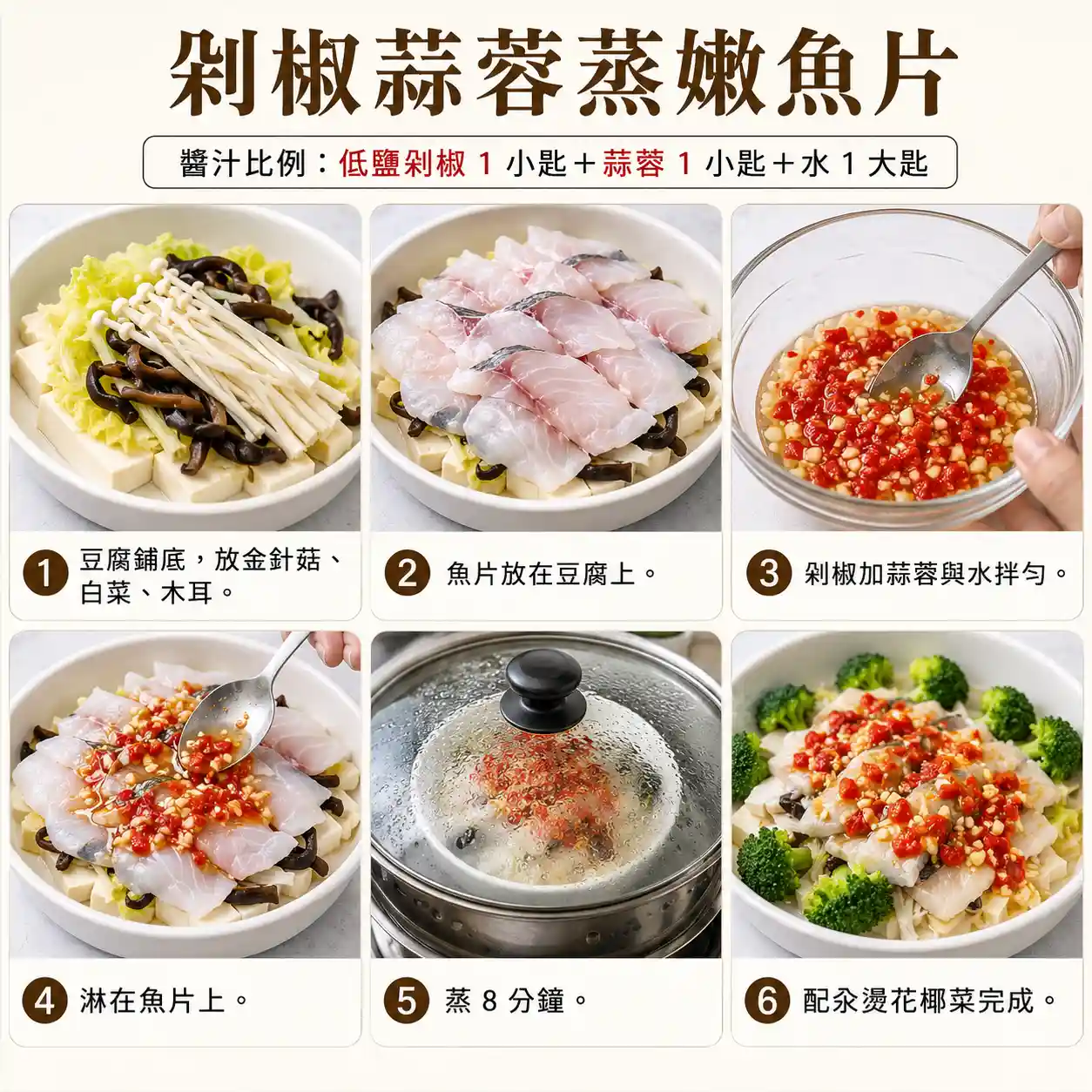 食譜教學圖