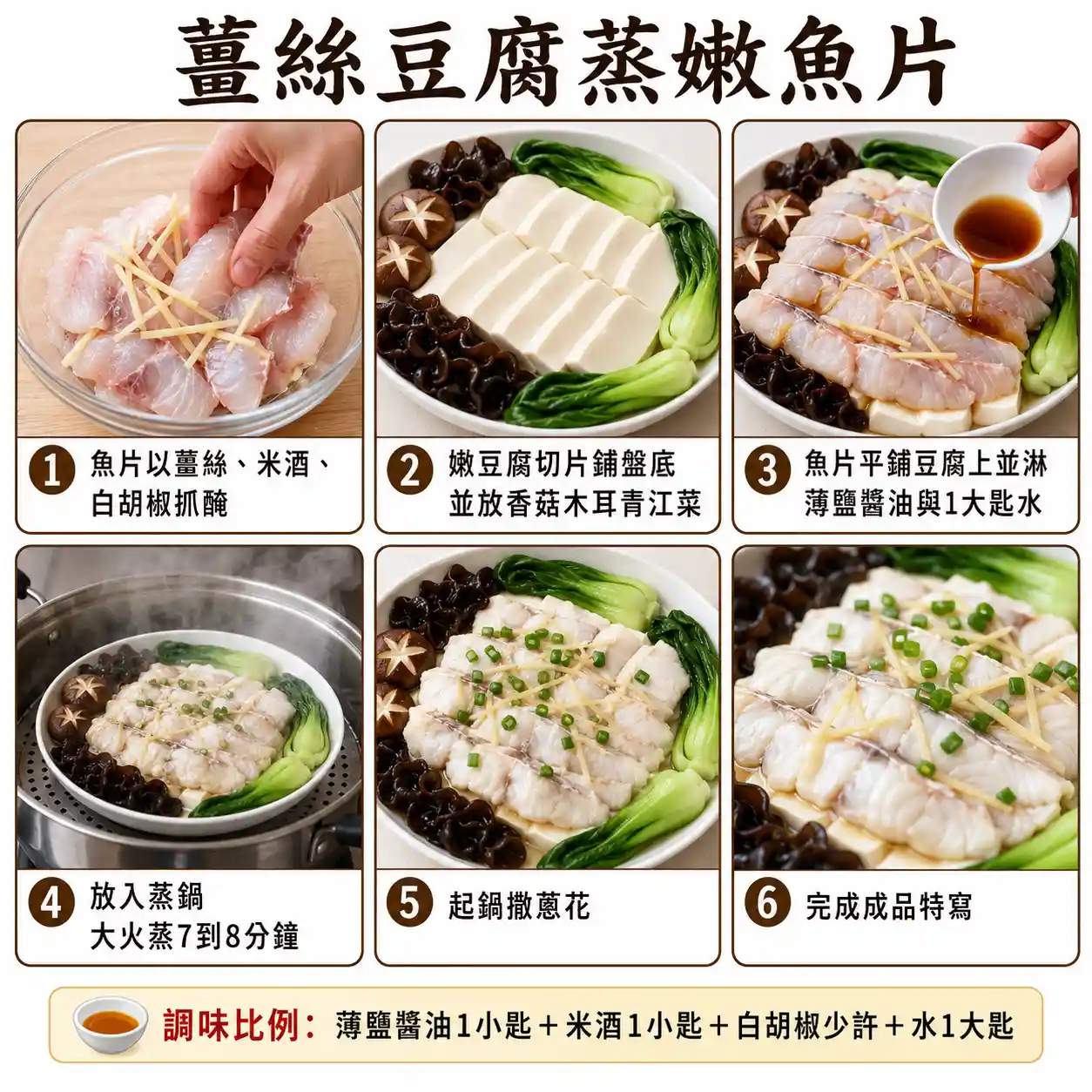 食譜教學圖