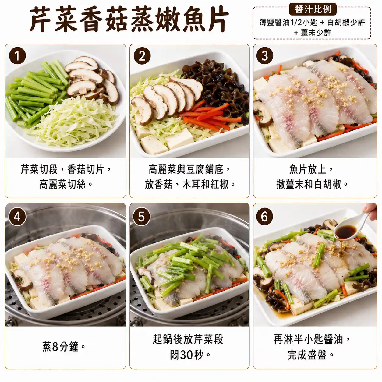食譜教學圖