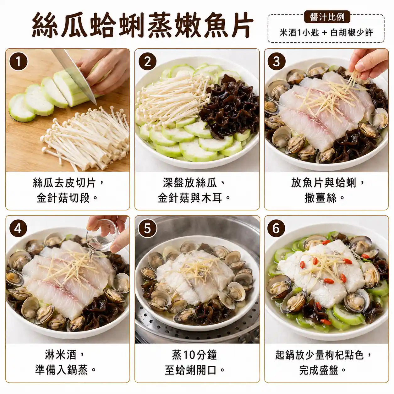 食譜教學圖