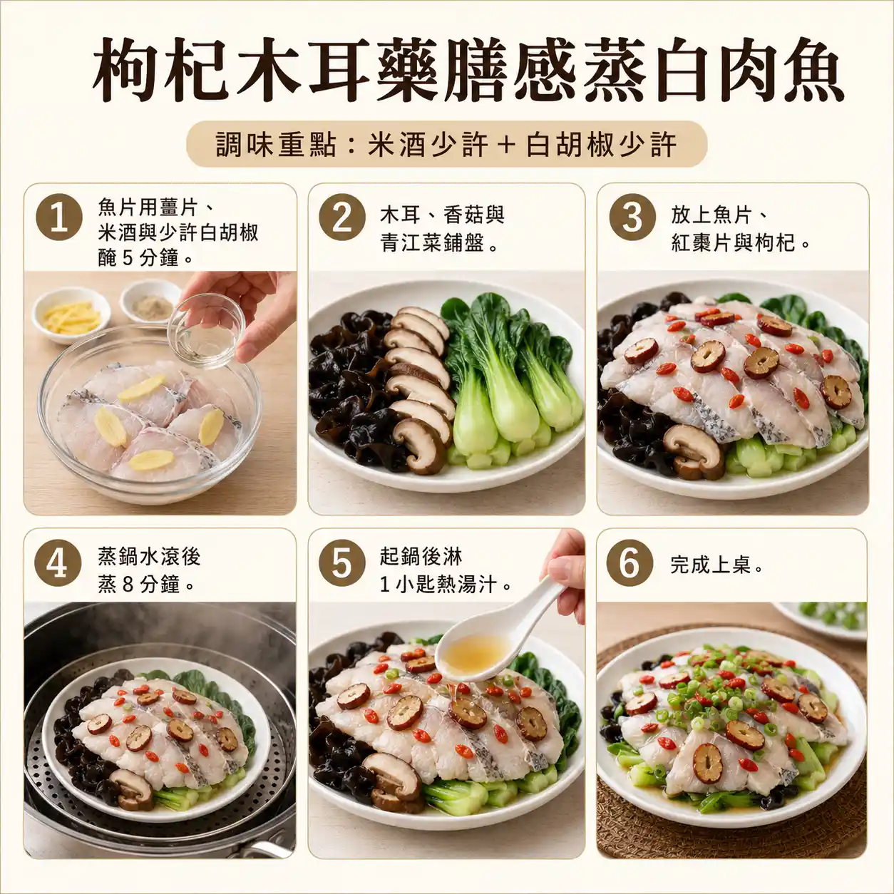 食譜教學圖