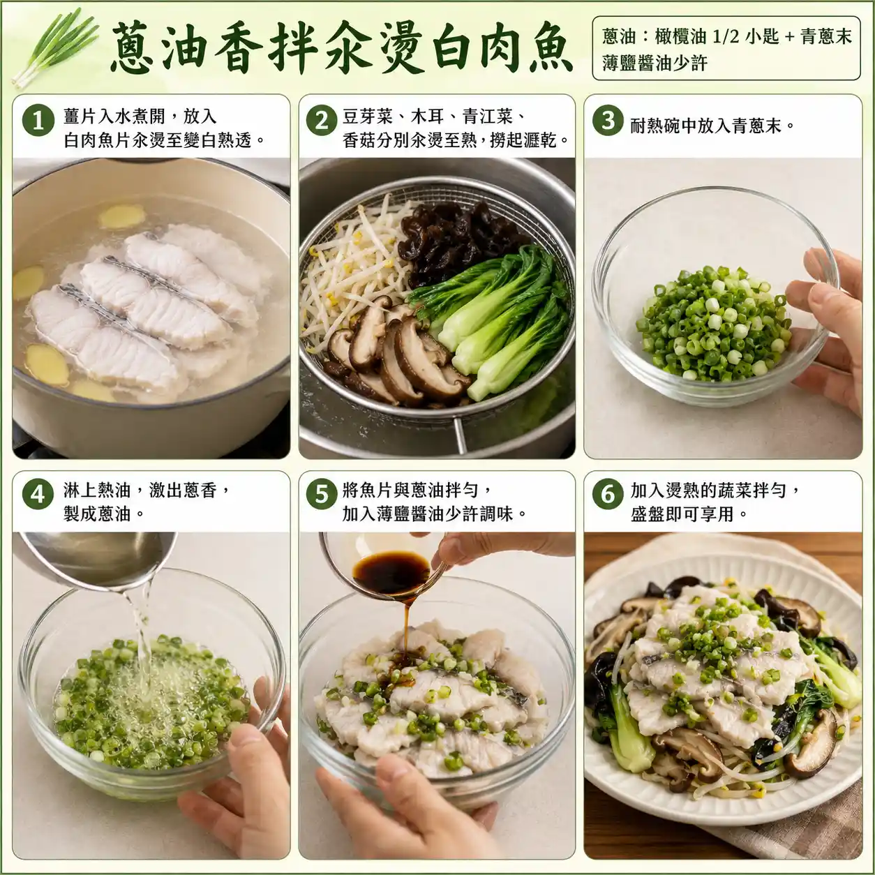 食譜教學圖