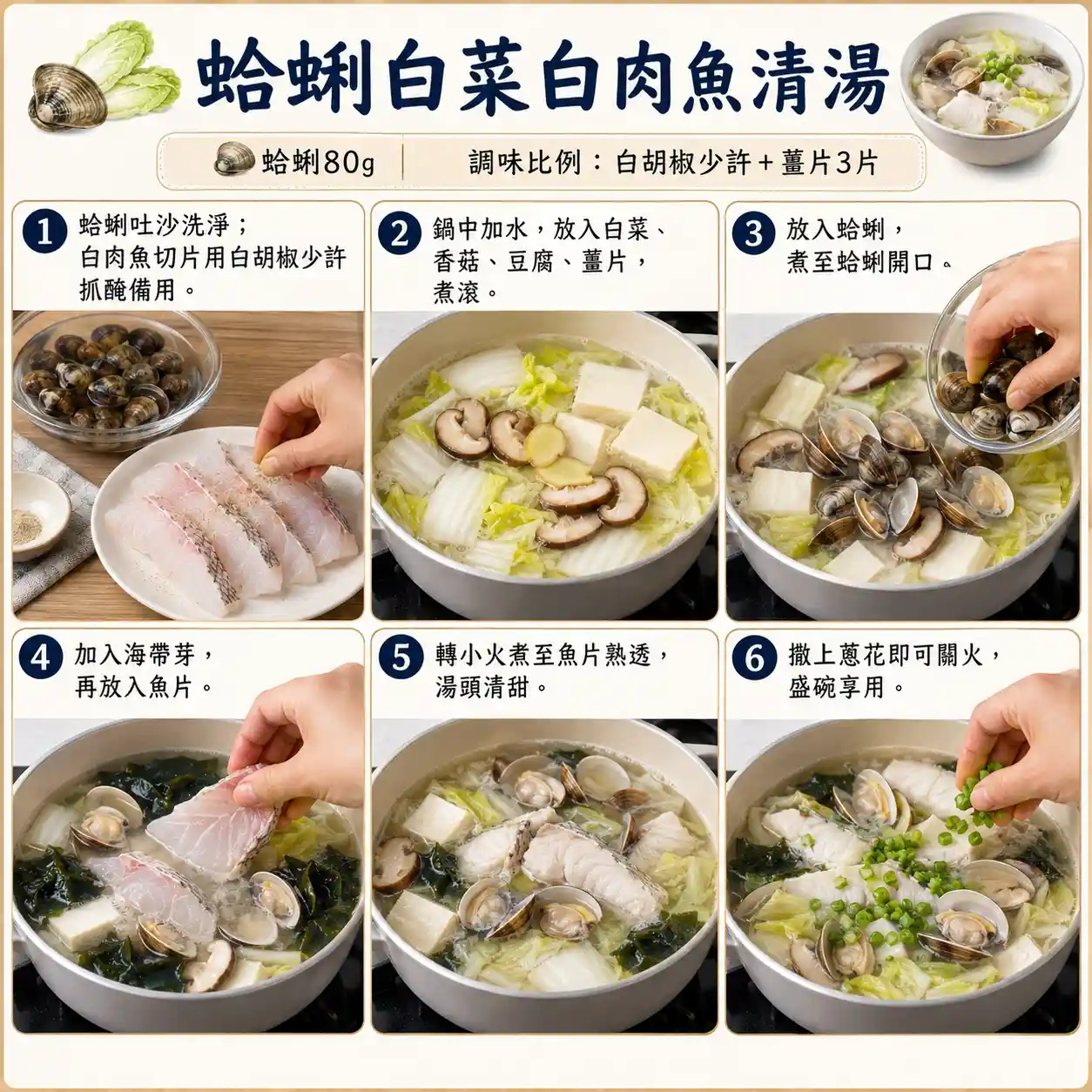 食譜教學圖
