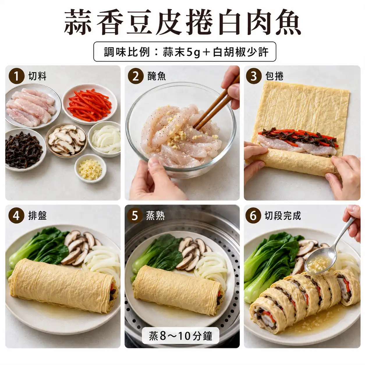 食譜教學圖