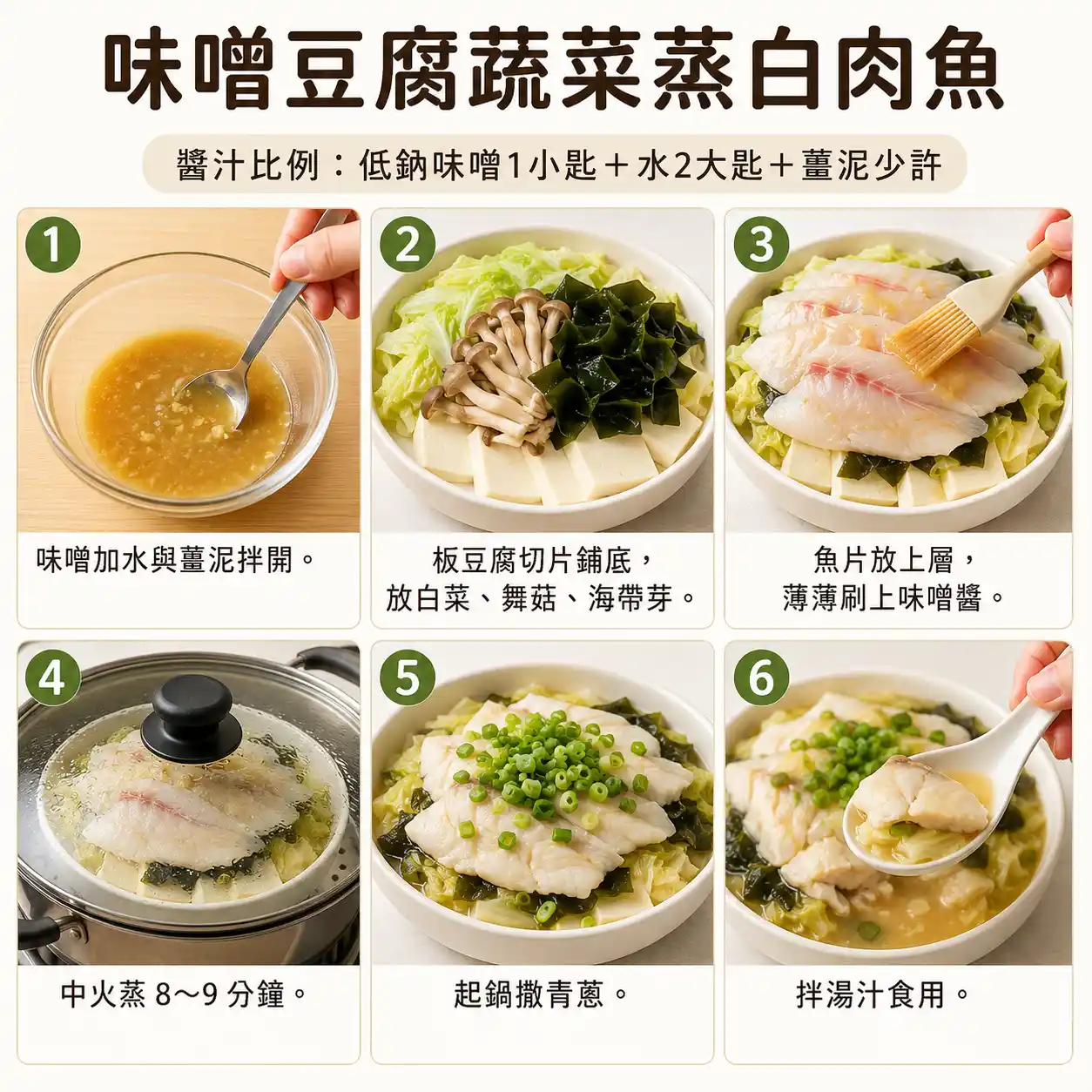 食譜教學圖