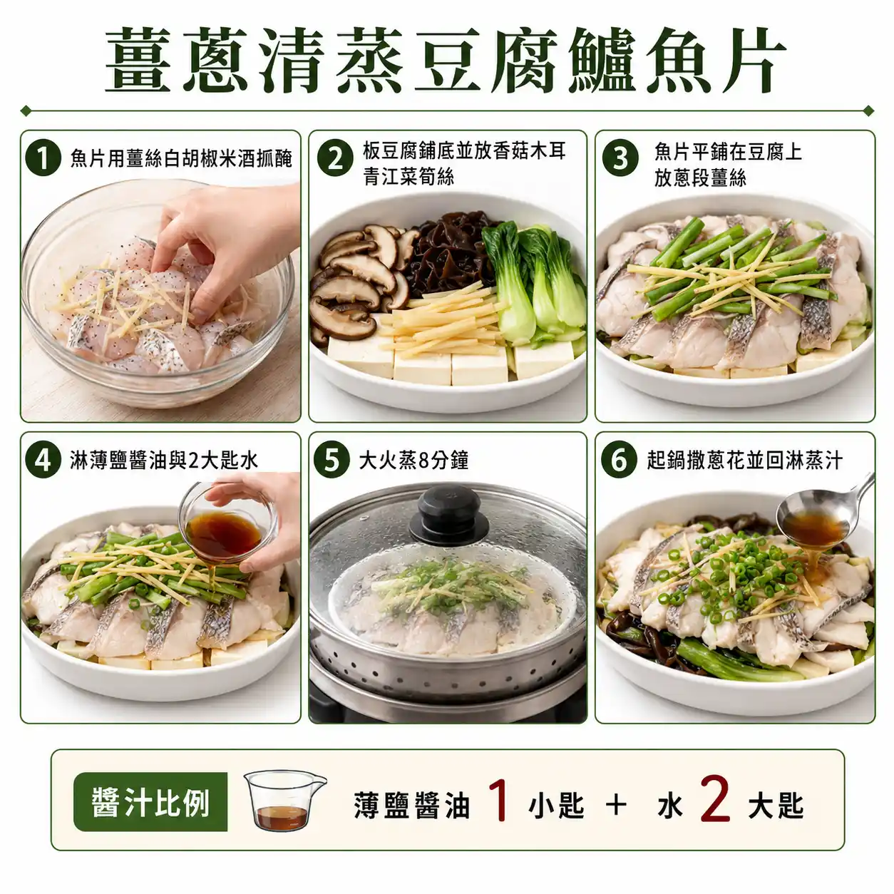 食譜教學圖