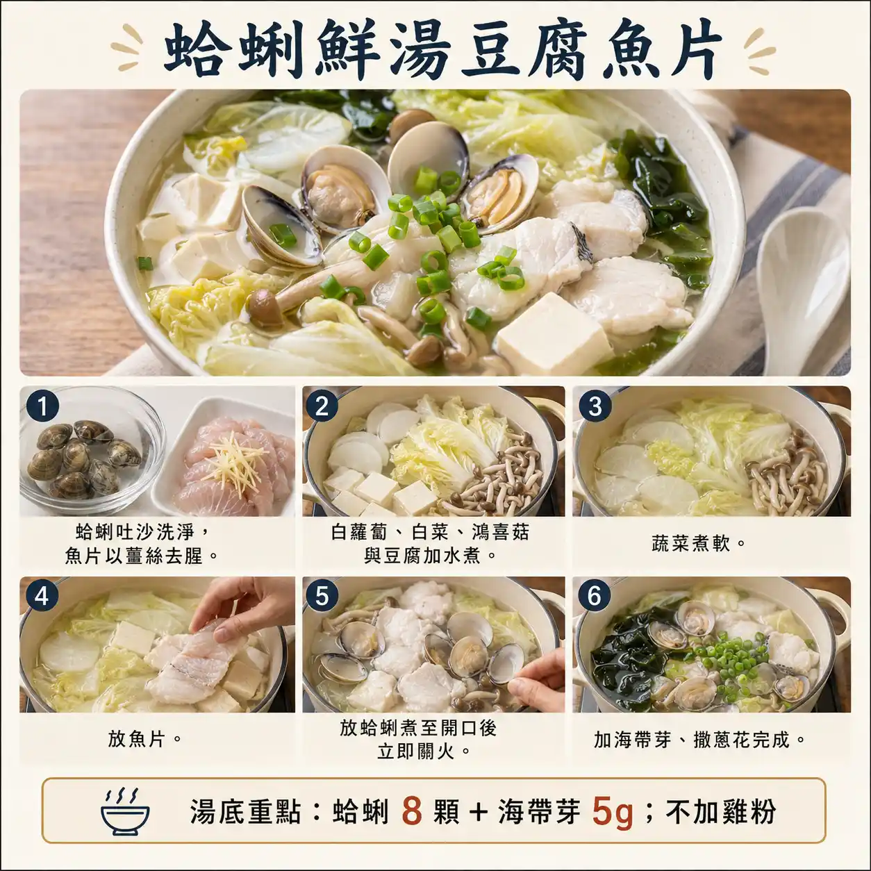 食譜教學圖