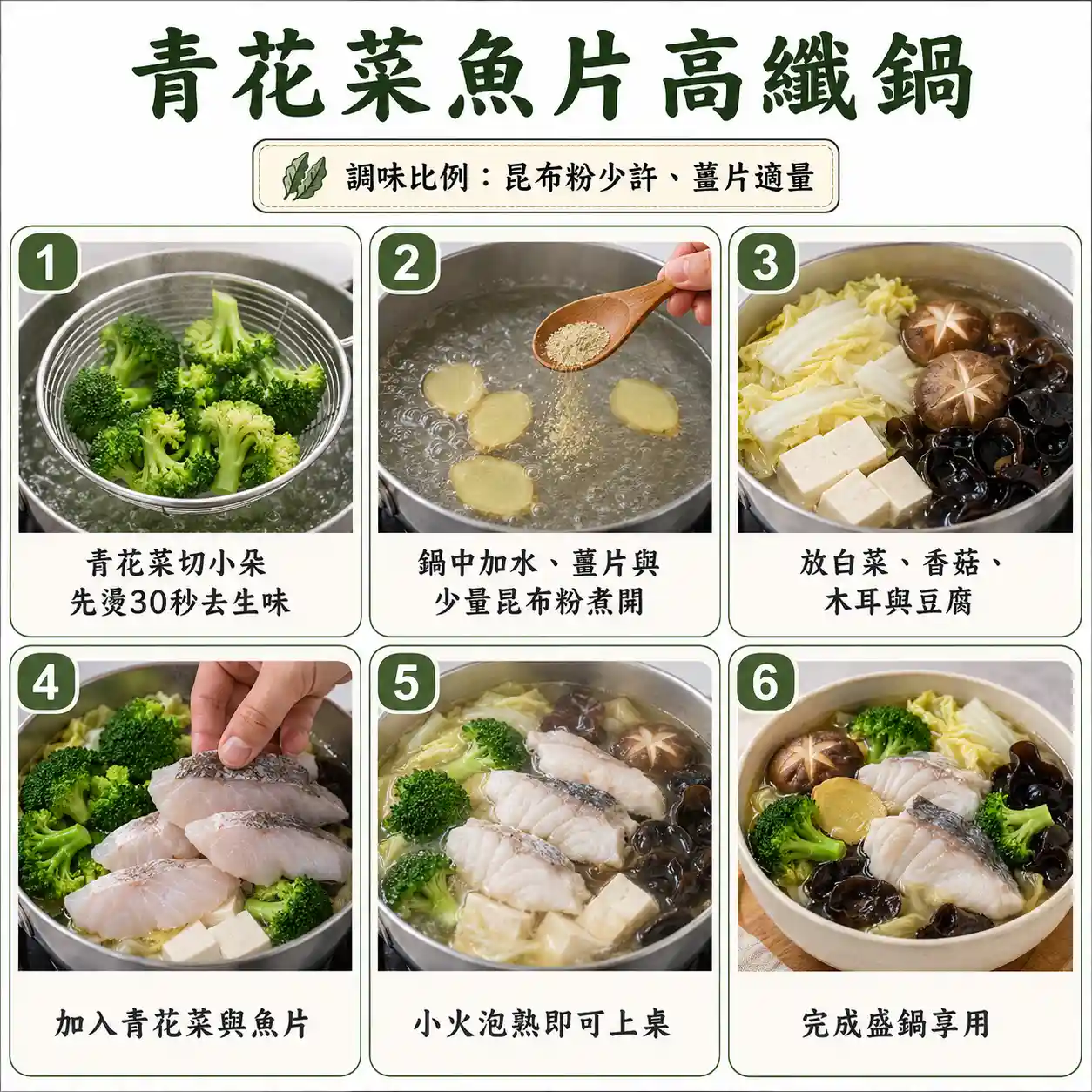 食譜教學圖