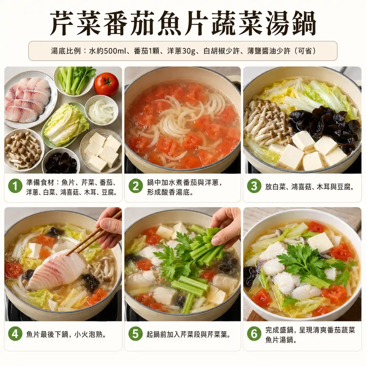 食譜教學圖